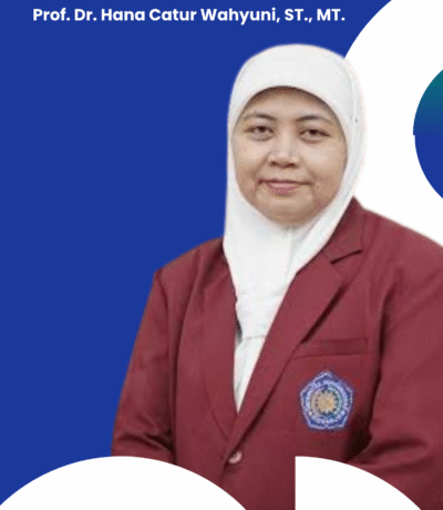 Biru Hijau dan Oranye Modern Milad Muhammadiyah Poster